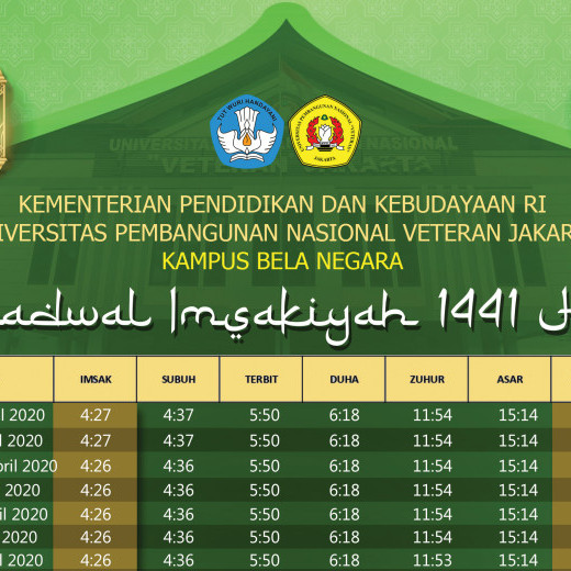 Puasa Setiap Hari Menurut Agama Islam. Jadwal Imsakiyah 1441 H Untuk Jakarta dan Sekitarnya
